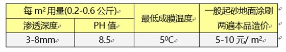 微信截图_20190304152045