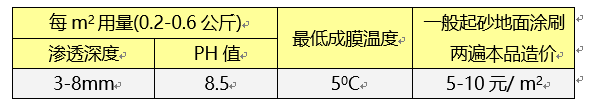 微信截图_20190304152045