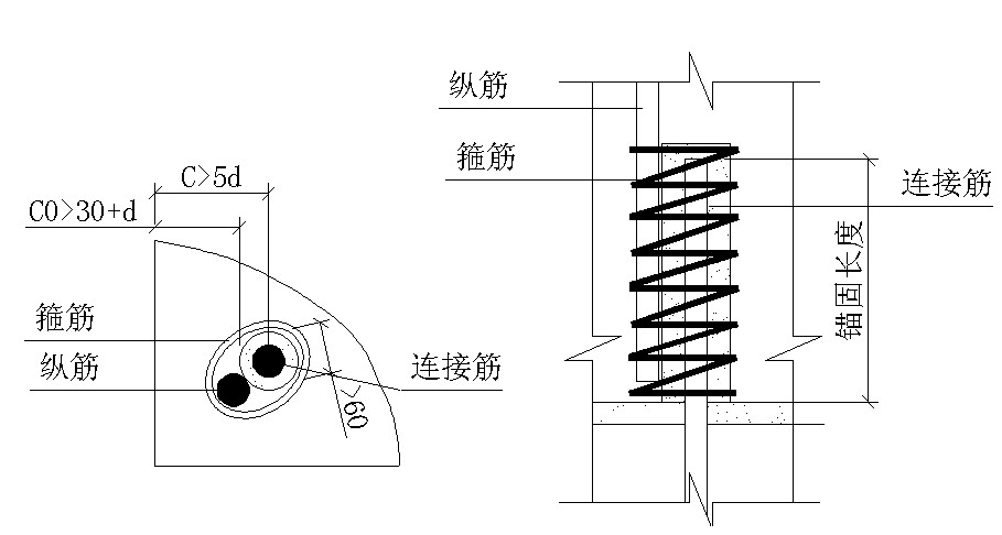 c9f395bef61703999025a36f32315388